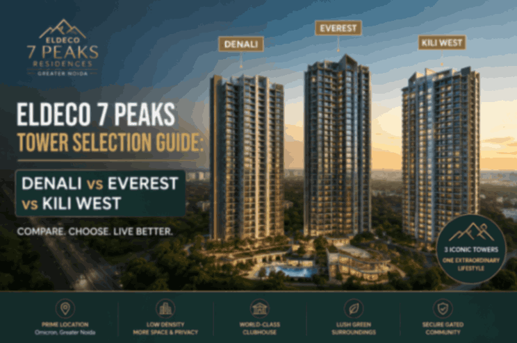 Eldeco 7 Peaks Tower Selection Guide Denali vs Everest vs Kili West
